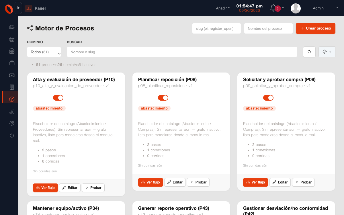 Editor del motor de procesos de OneBox: el listado de procesos definidos y el constructor de diagramas donde se dibuja el flujo.